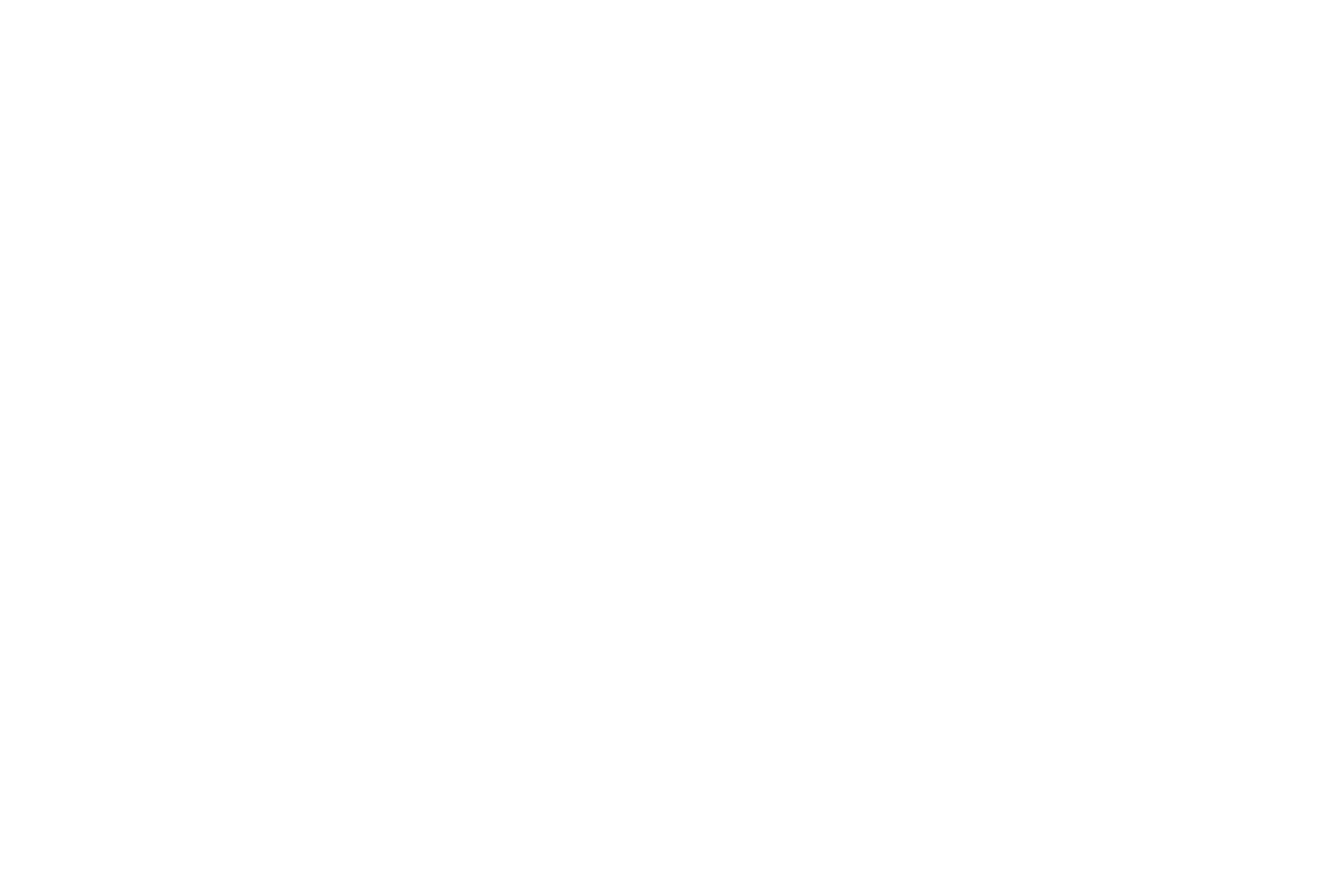 KPMG Performance Insights